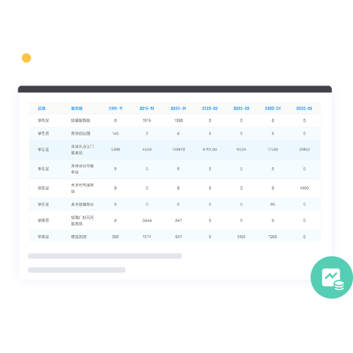 recloud-information-technology-co-ltd