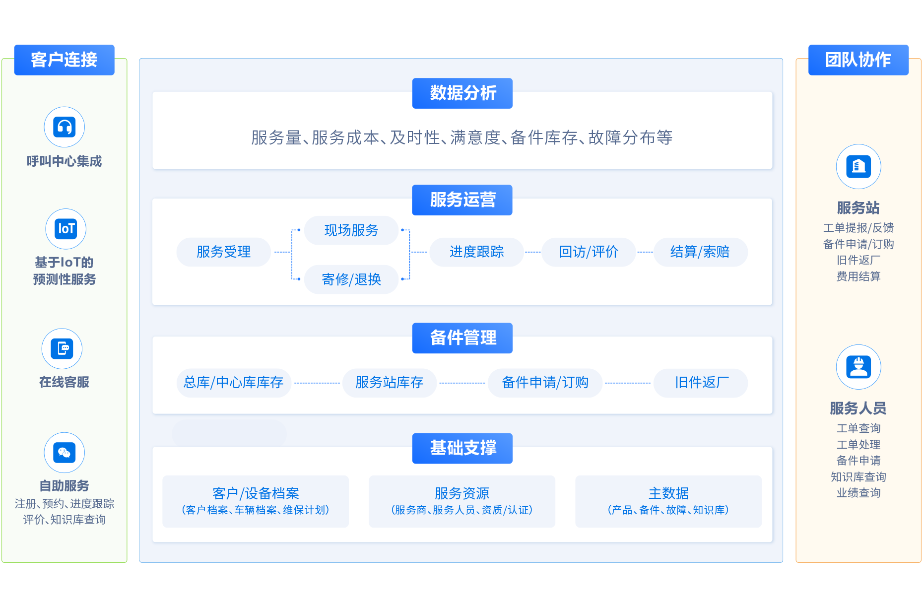 南通金蝶软件：企业信息化的革新者