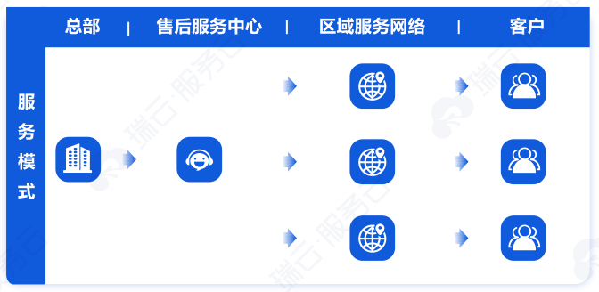 企业微信截图_17389078921431.png