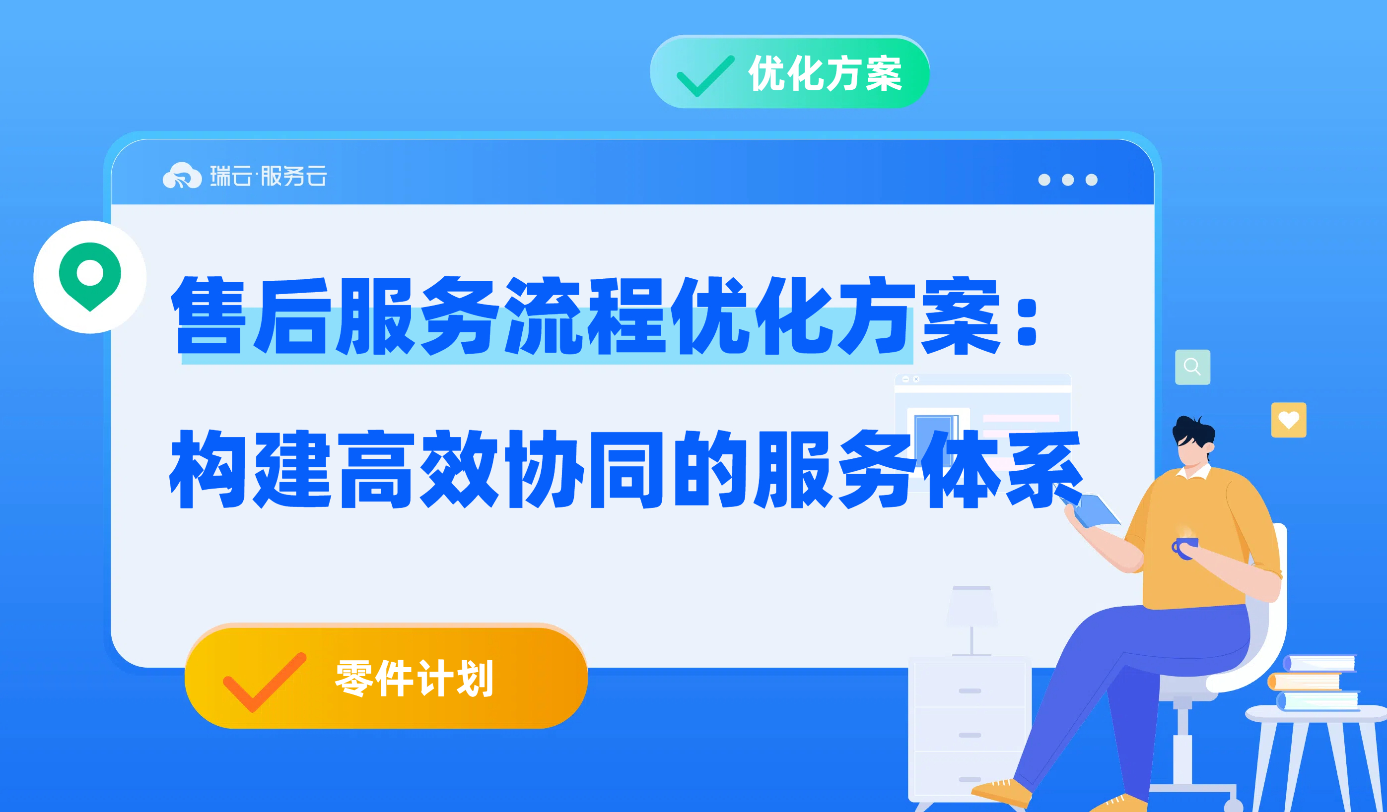 售后服务流程优化方案