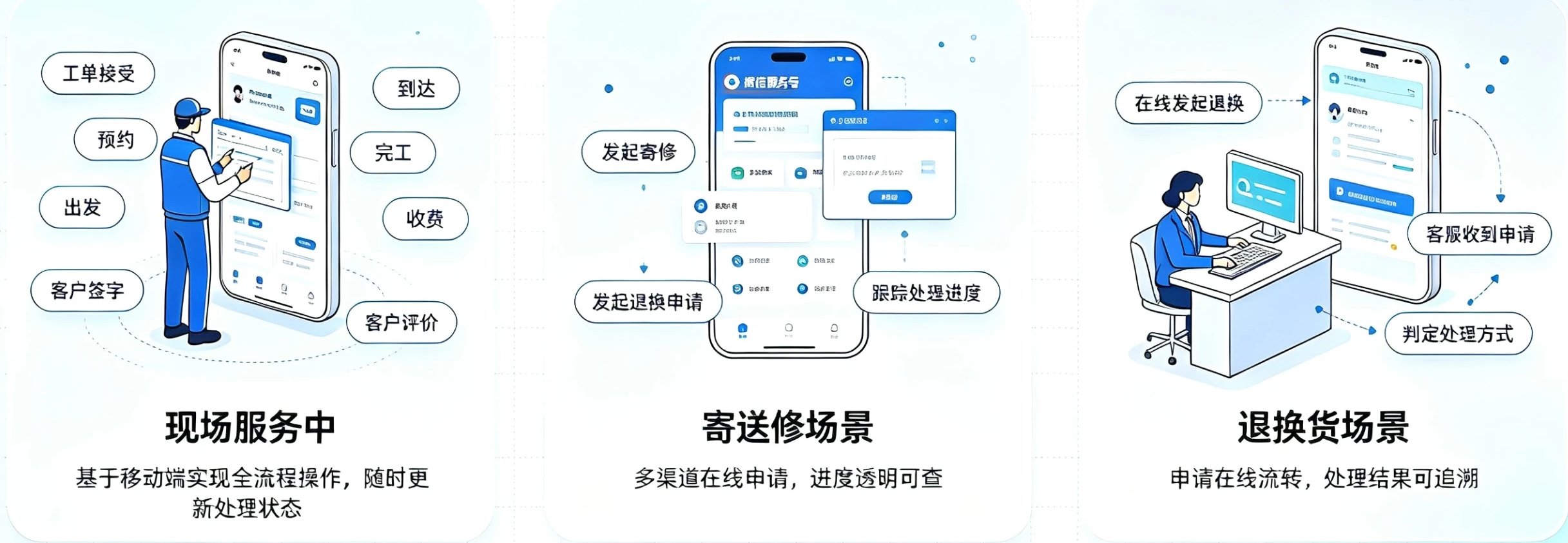 报修维修的多种维修场景